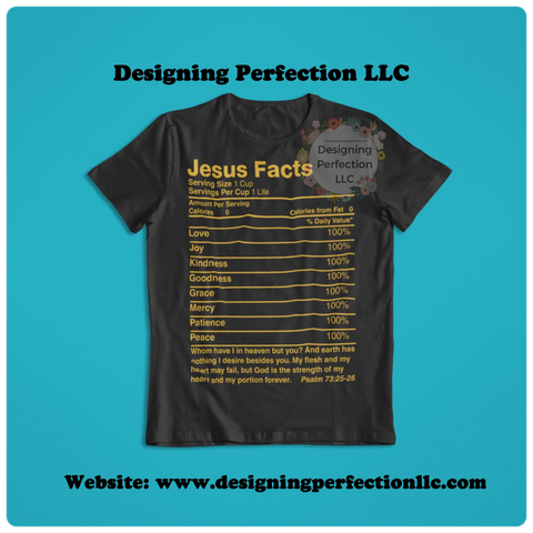 Jesus facts (2)