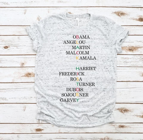 Black History- Famous Names